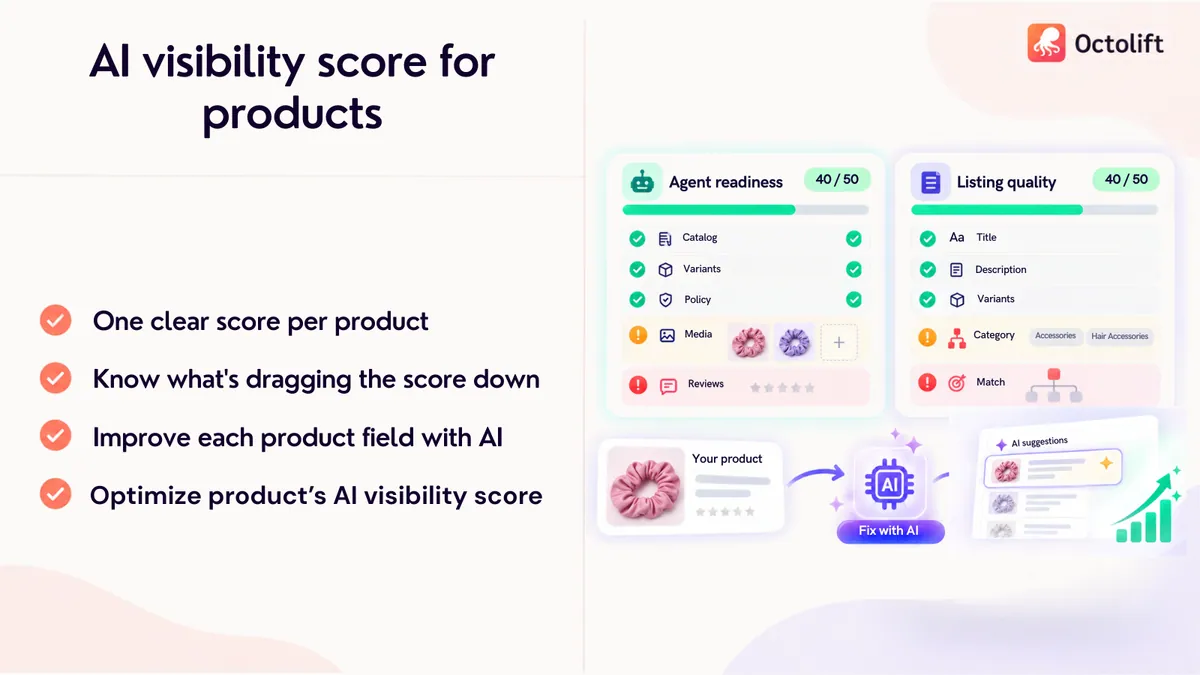Octolift: optimize products and increase AI visibility